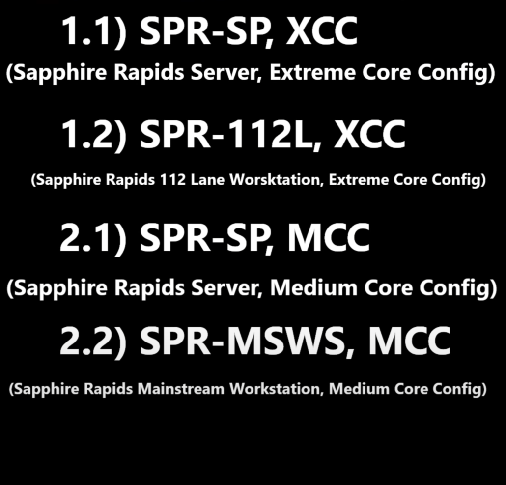 Intel zaoferuje co najmniej cztery różne konfiguracje SKU w swojej ofercie HEDT Sapphire Rapids Xeon Workstation.  (Napisy obrazkowe: MLID)