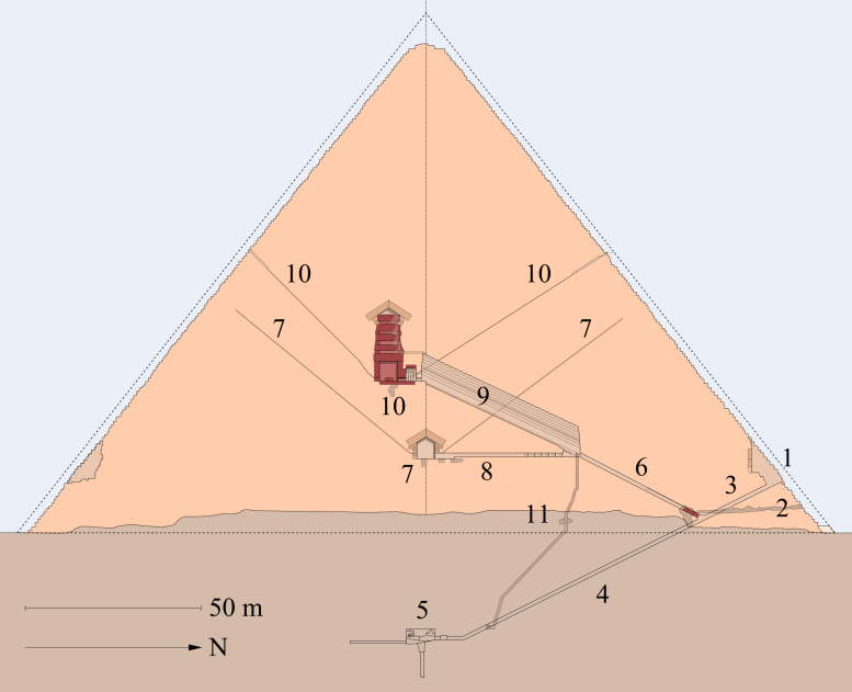 Schemat Wielkiej Piramidy