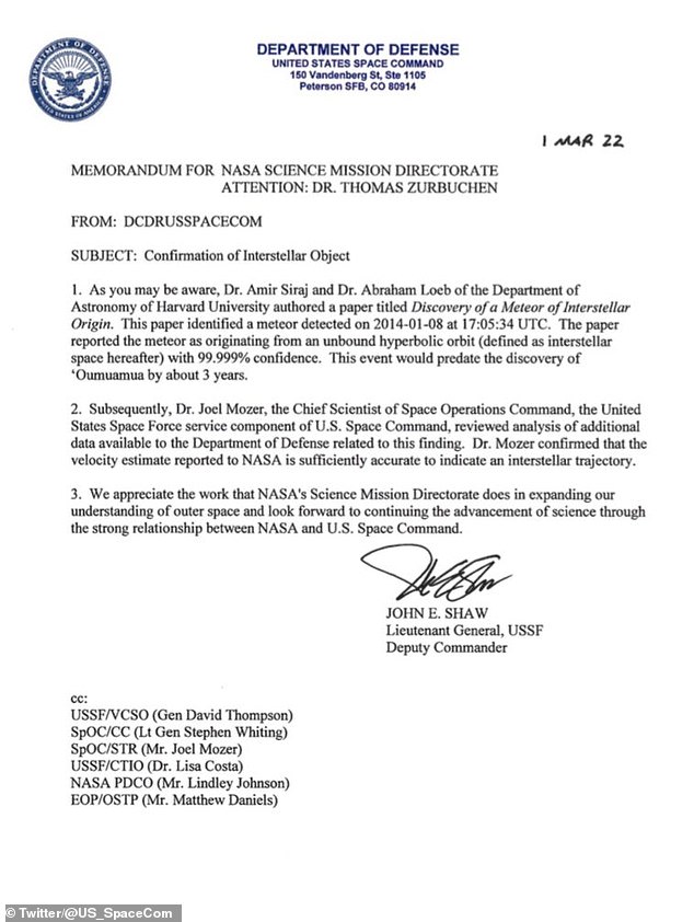 Notatka, datowana 1 marca i opublikowana w tym miesiącu na Twitterze, potwierdza odkrycia szefa amerykańskiego dowództwa kosmicznego, dr. Joela Mosera.